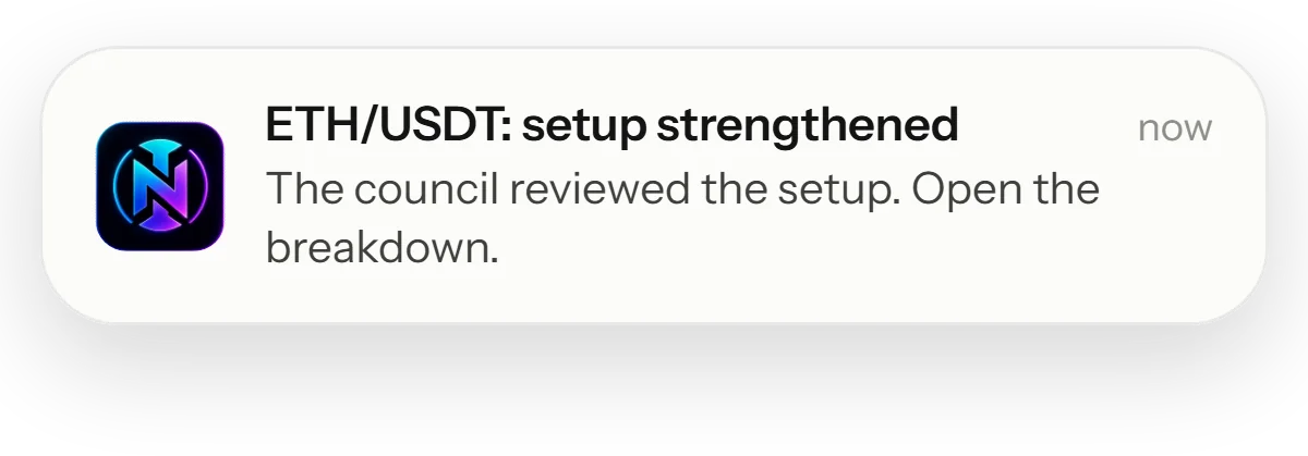 Push notification: ETH/USDT setup strengthened